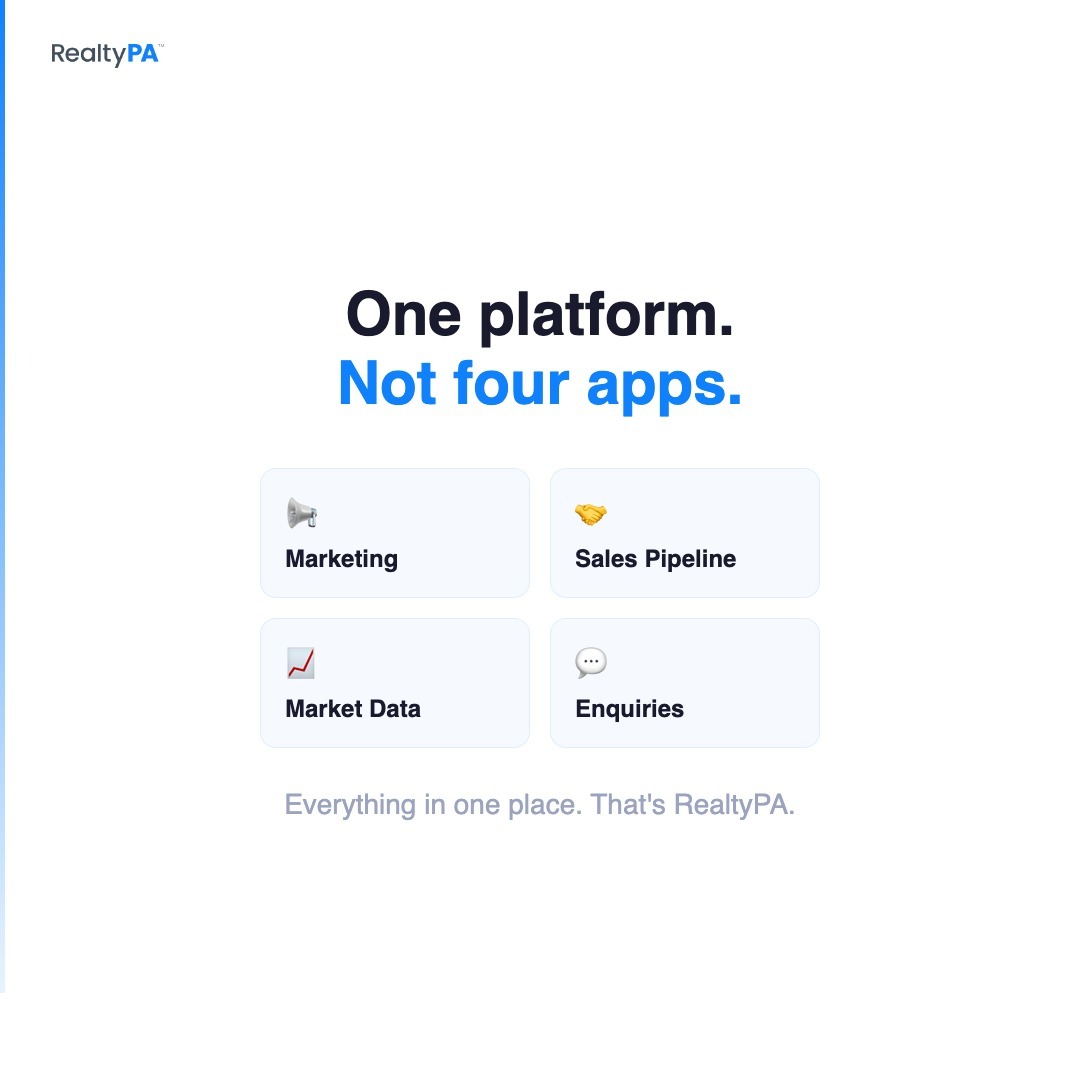 Real estate Real easy